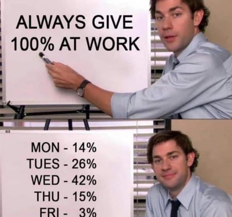 Meme about giving your all at work, spread between the five days.