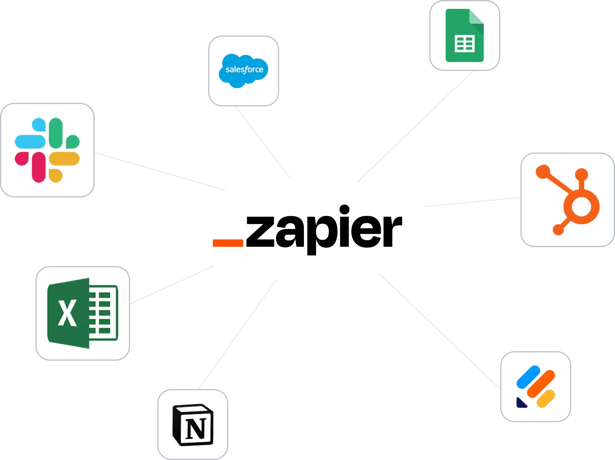 Zapier