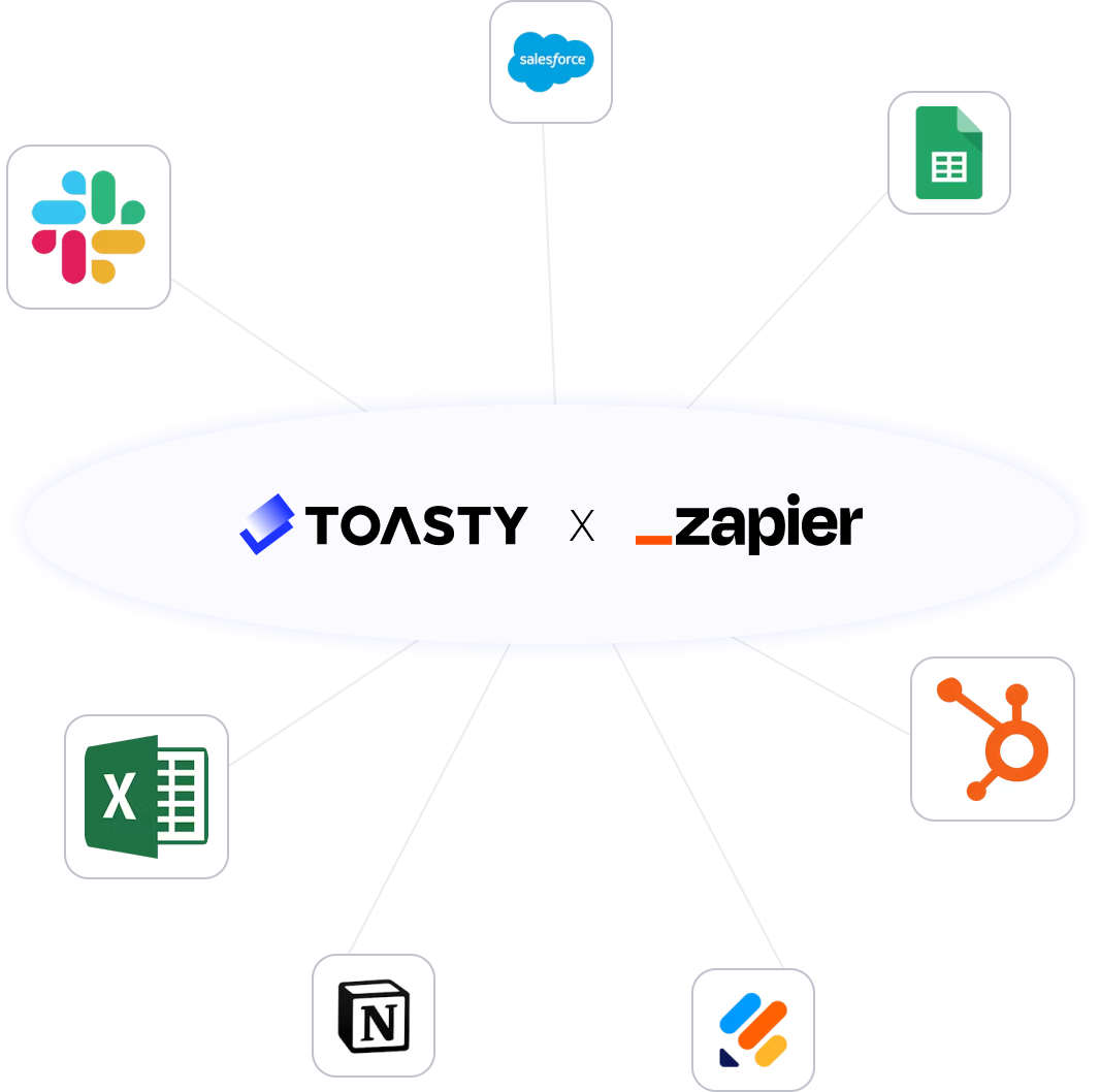 Toasty Choice Card: a World of Possibilities.